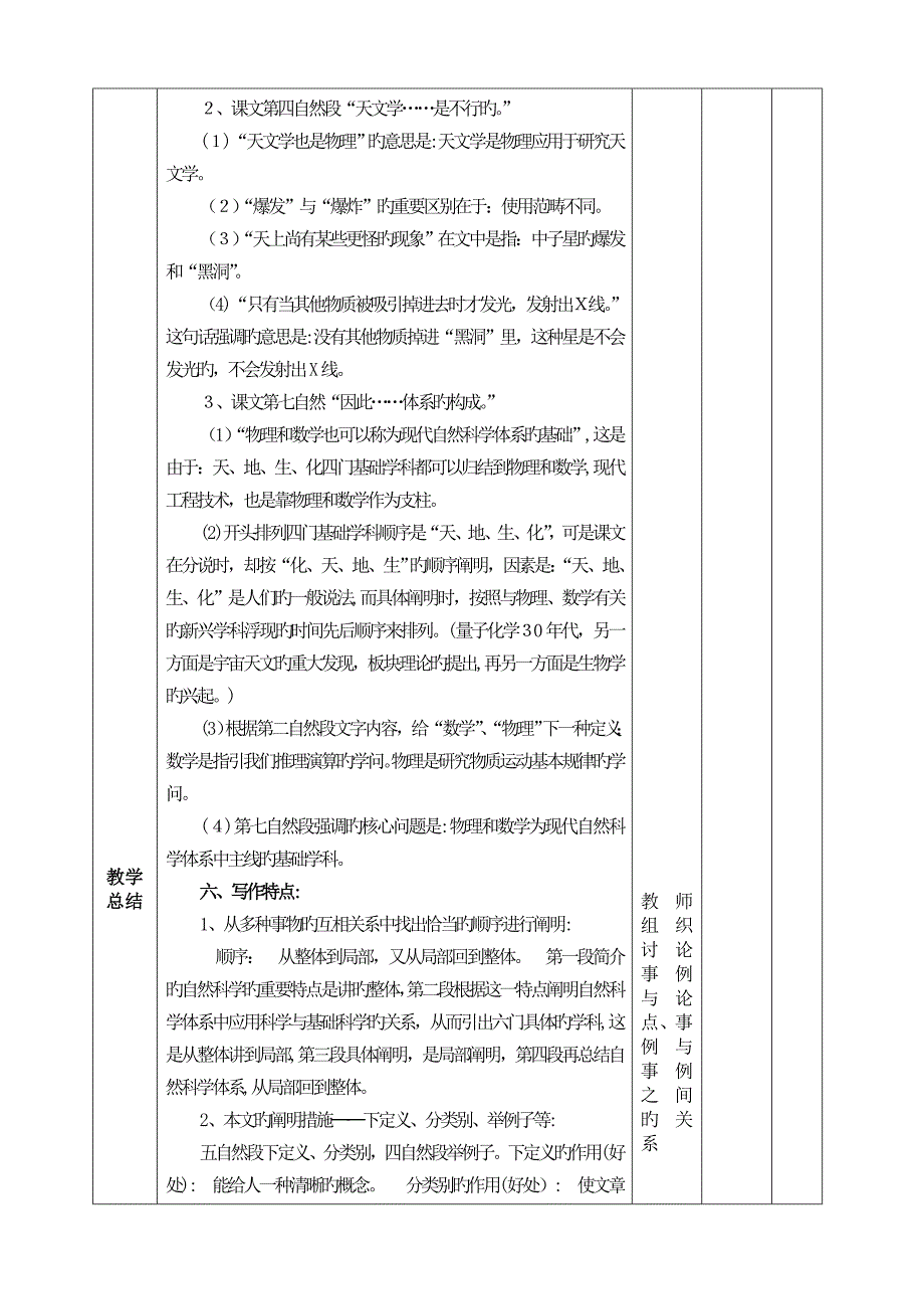 《现代自然科学中的基础学科》教案_第4页