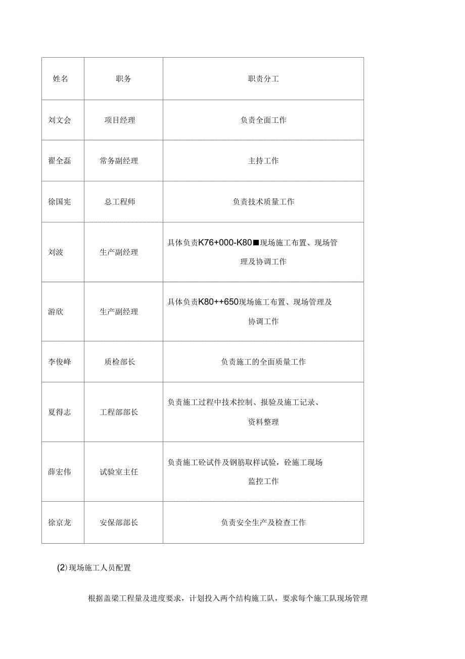 阜盘项目桥梁墩台盖梁施工方案_第5页