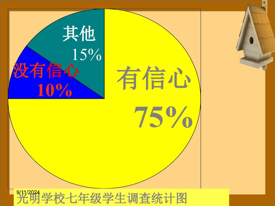 七年级数学上册你有信心吗课件北师大版课件_第4页