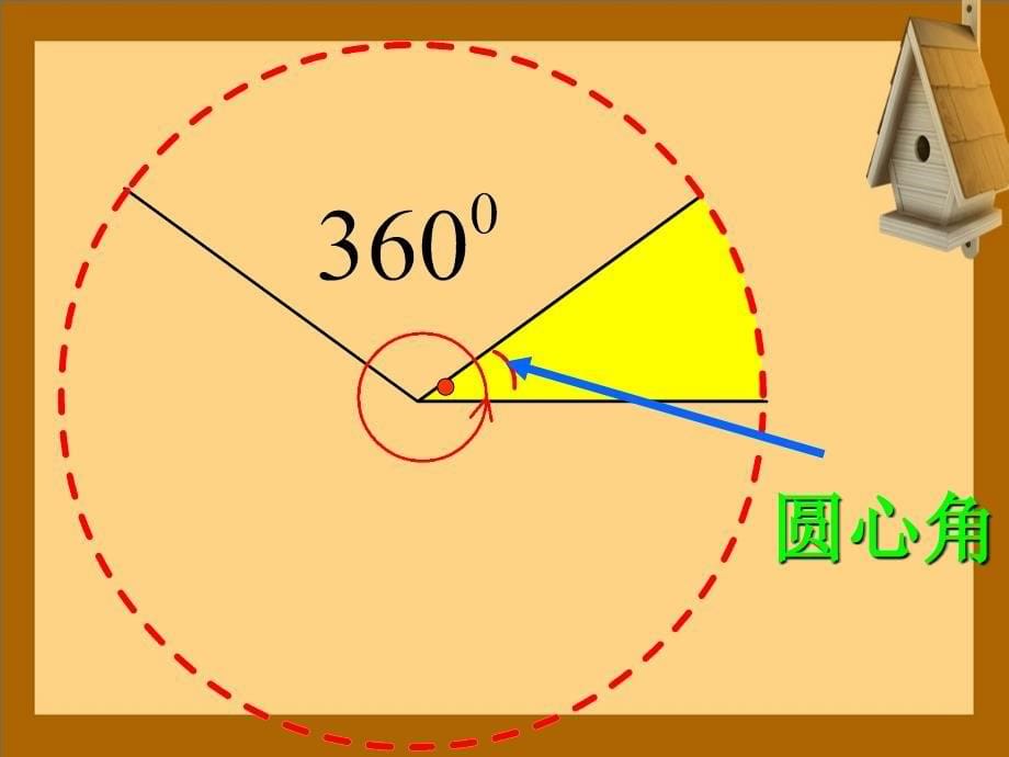 七年级数学上册你有信心吗课件北师大版课件_第5页