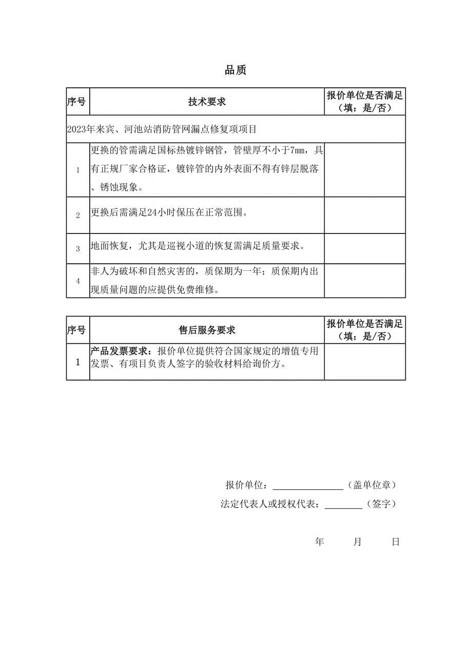 2023年来宾、河池站消防管网漏点修复项目询价材料-天选打工人.docx_第5页