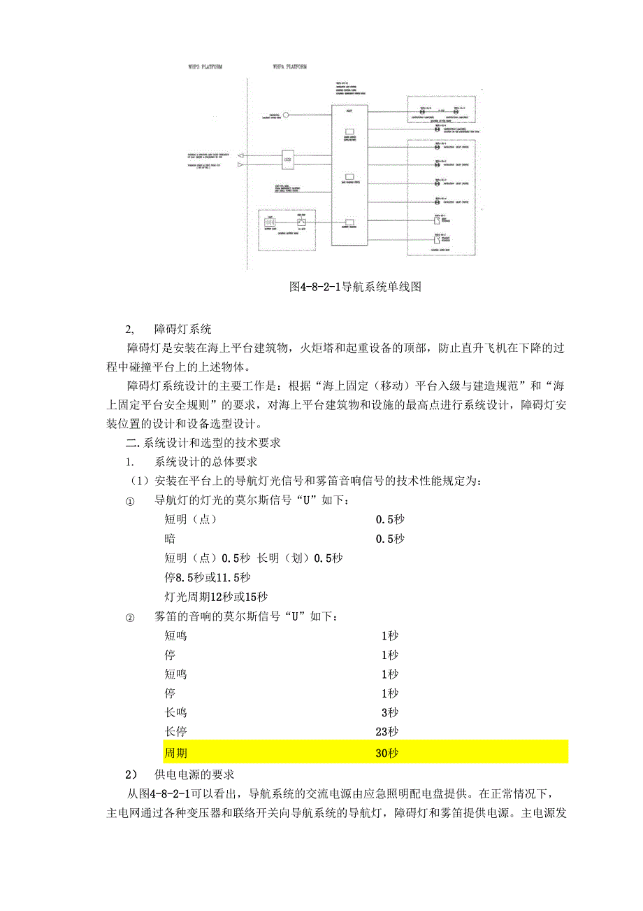 海上油气田开发工程仪电讯系统设计指南第八章_第3页