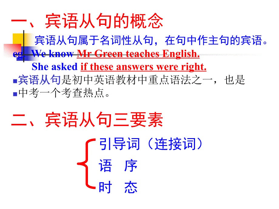 初中三年级英语中考宾语从句课件_第4页