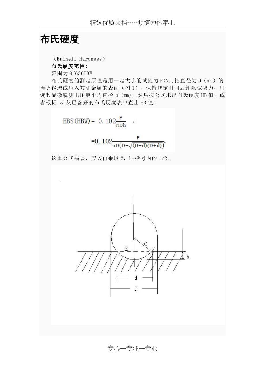 金属材料硬度种类(布氏硬度-洛氏硬度-维氏-肖氏)概览_第1页