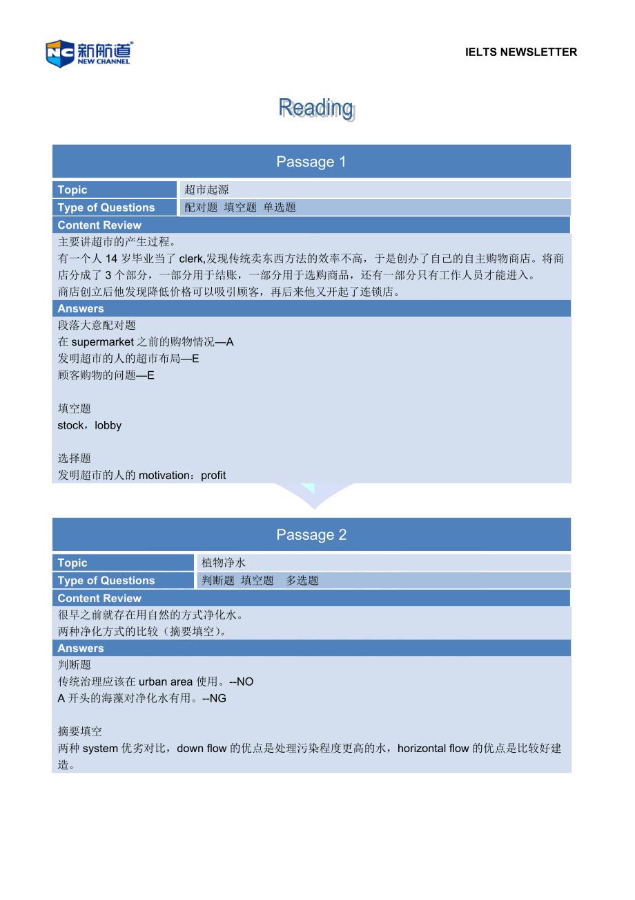 新航道网校2014年9月4日雅思考试回忆_第3页