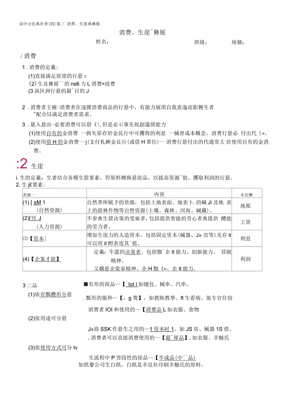 生产与经济发展生产要素_第1页