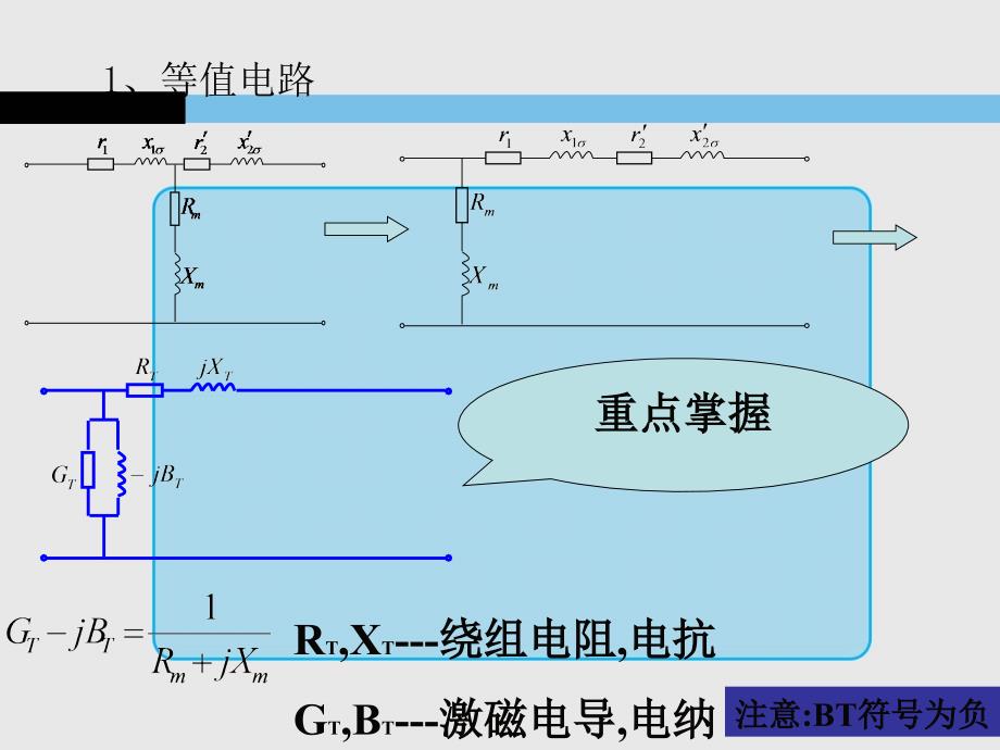 131双绕组变压器的等值电路_第4页