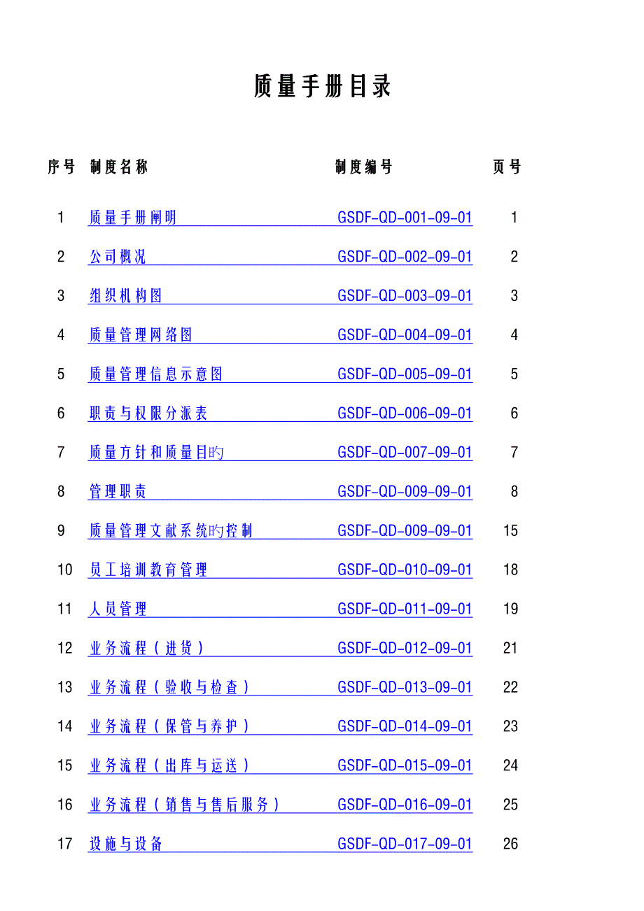 药品批发企业质量标准手册_第2页