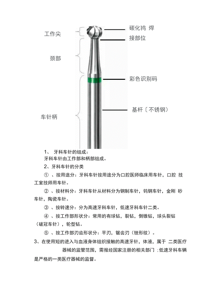 牙科车针最全知识总结_第2页