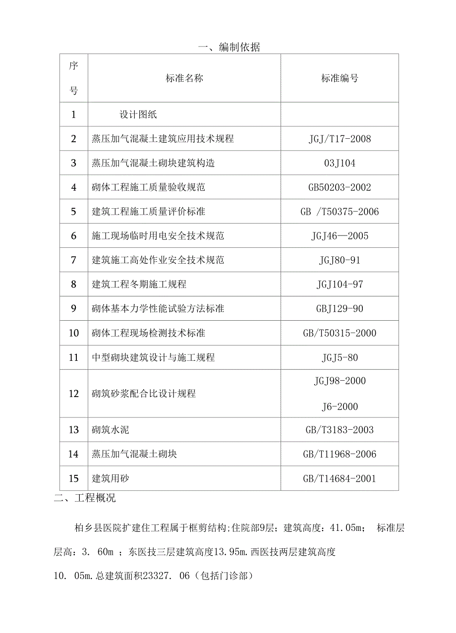 加气混凝土砌块墙施工方案_第2页