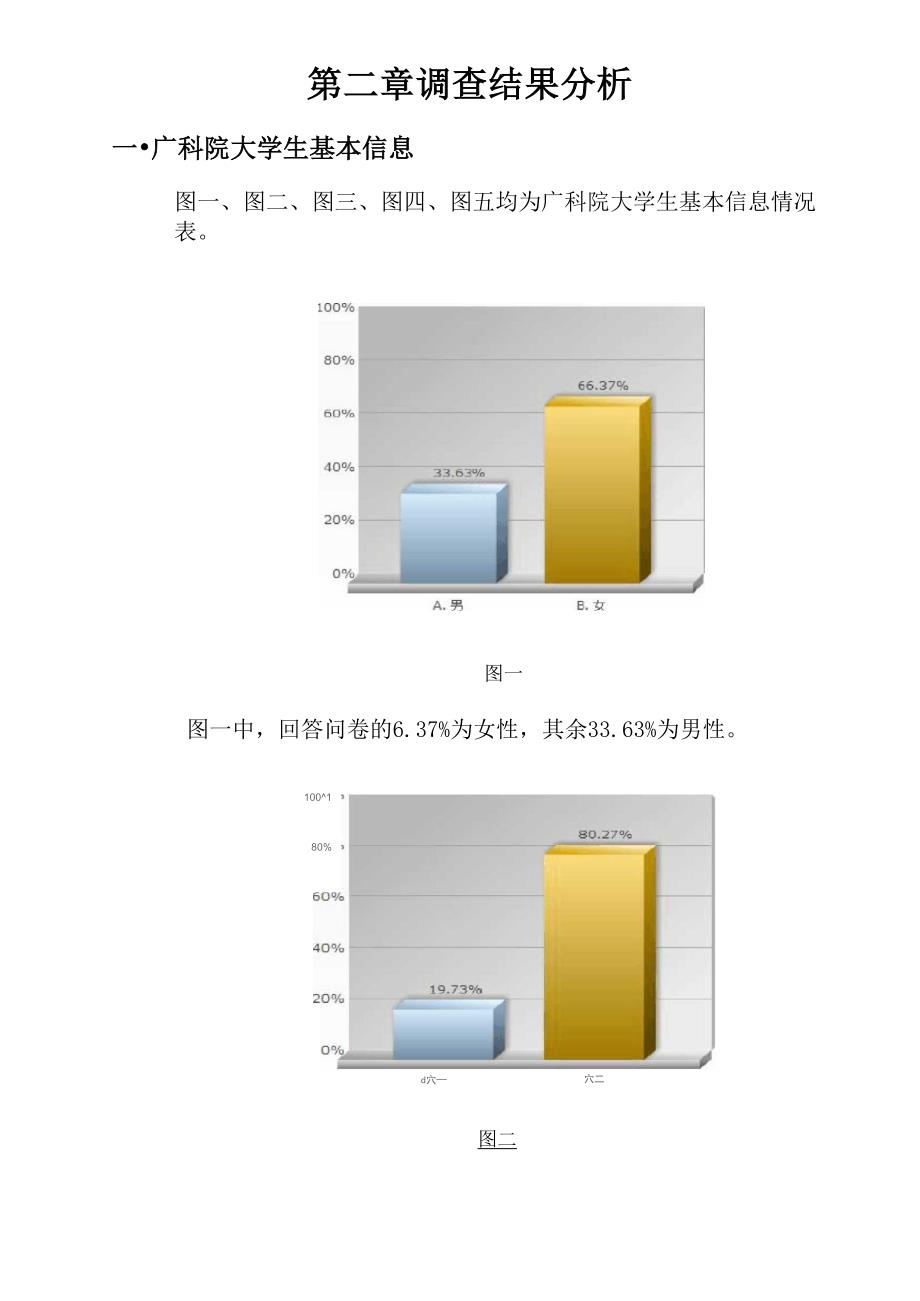 大学生与父母联系情况调查报告_第4页