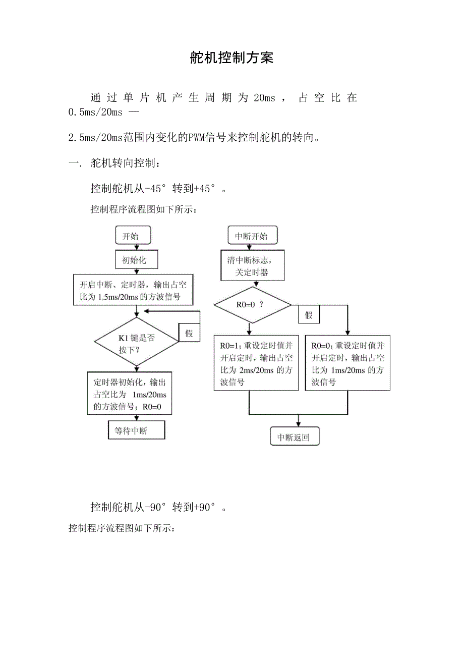 舵机控制方案_第1页