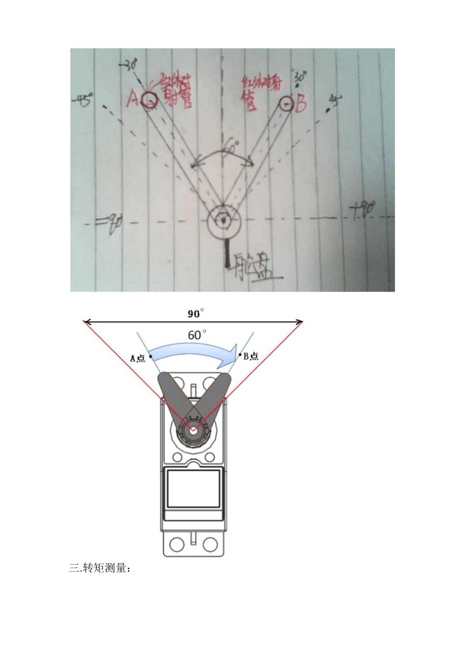 舵机控制方案_第3页