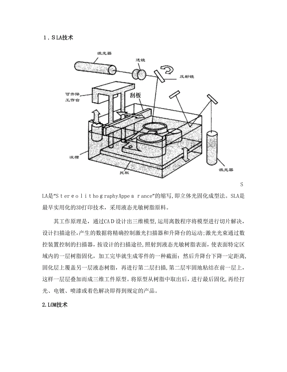 三D打印文献综述_第4页