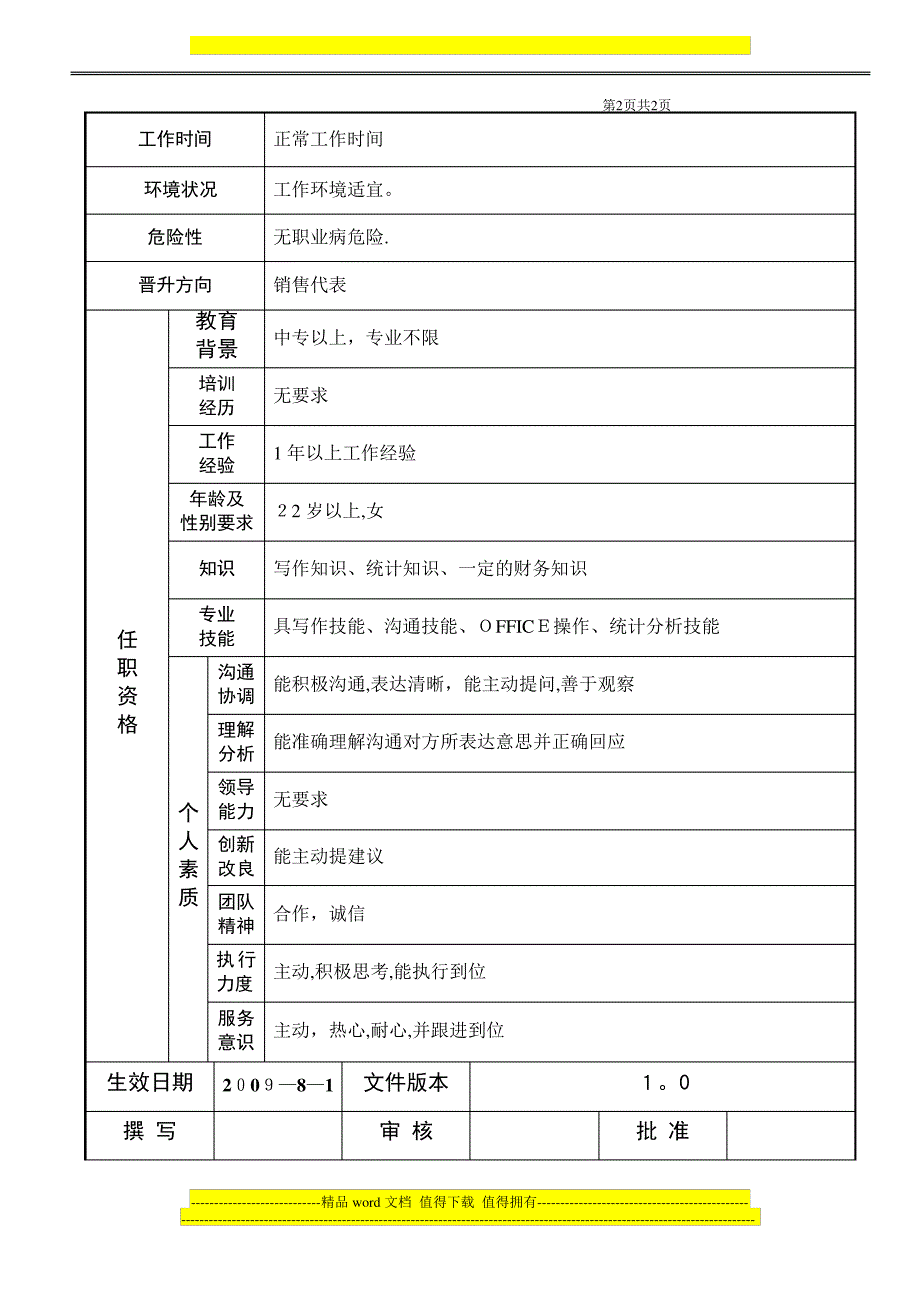 岗位职责(销售助理)_第2页