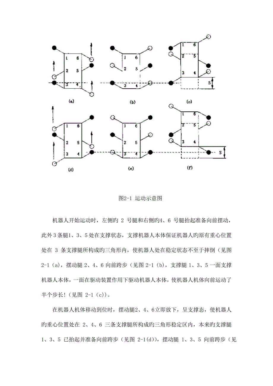 六足爬行机器人总体设计方案.doc_第3页