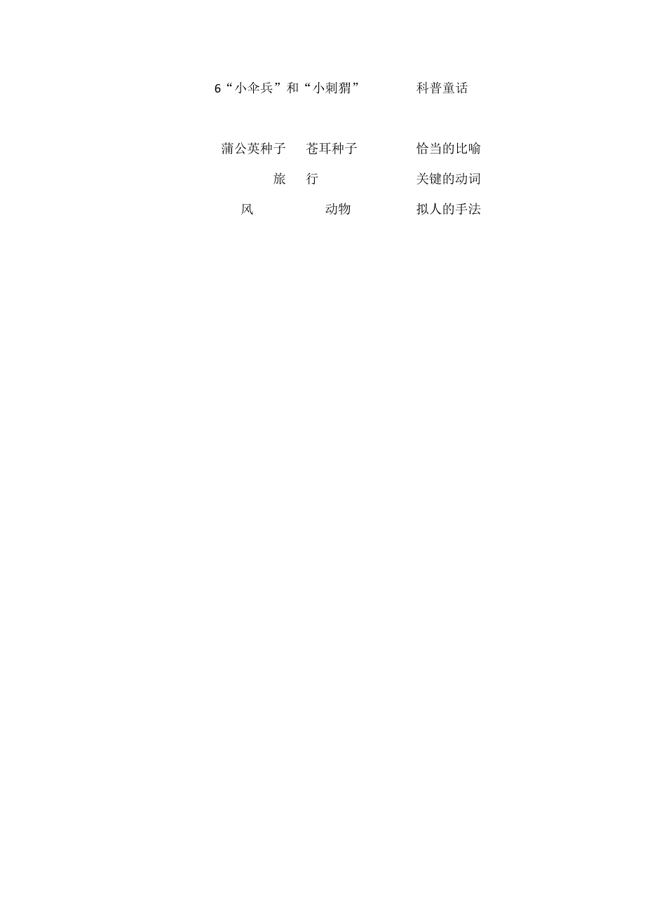 小伞兵和小刺猬 第二课时.docx_第4页