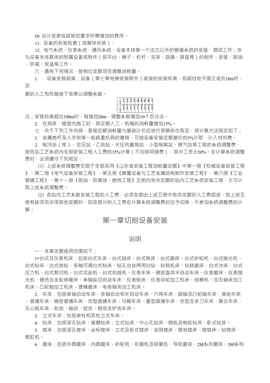 山东省安装工程消耗量定额说明()_第4页