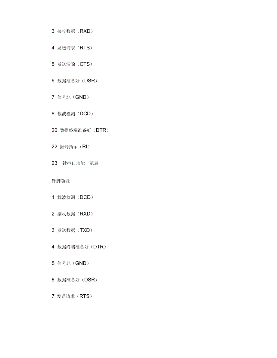 RS232串口线连接法_第2页