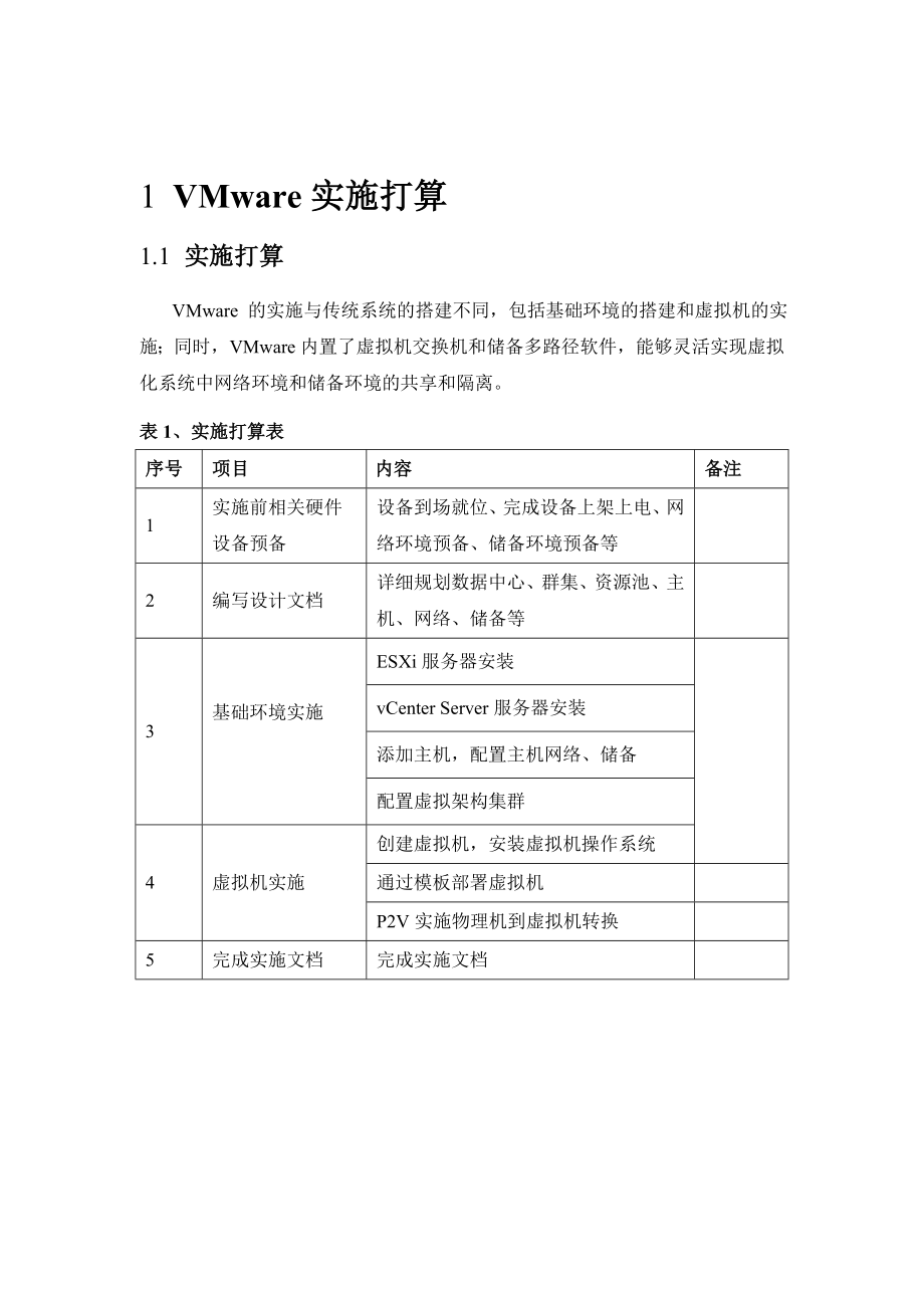 X86服务器虚拟化实施方案.doc_第4页