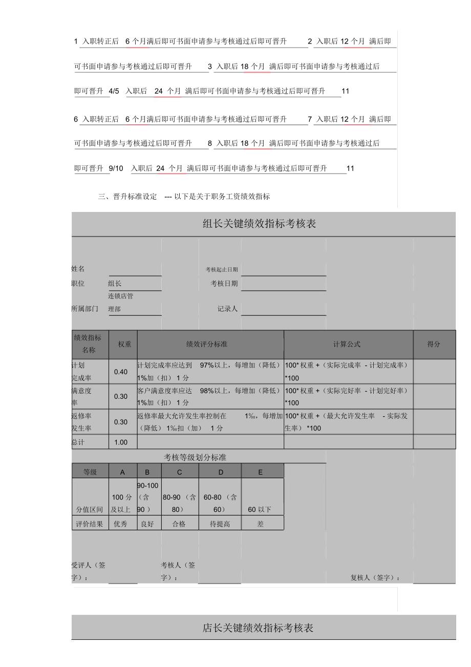 直营店员工晋升考核方案_第3页