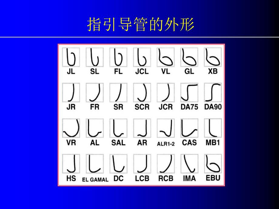 桡动脉途径导引导管的选择和使用乔树宾_第4页