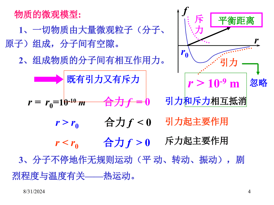 李丽大学物理上22分子论_第4页