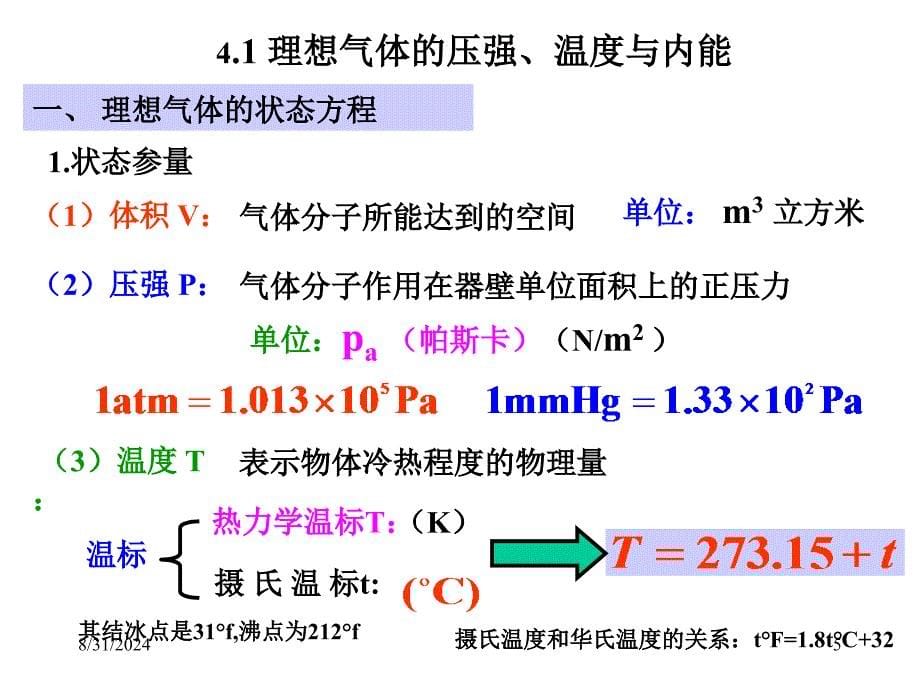 李丽大学物理上22分子论_第5页