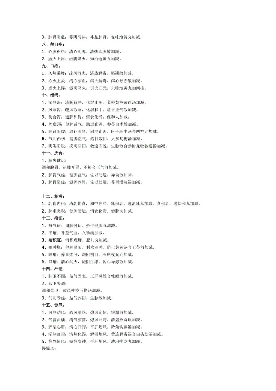 中医儿科方剂.doc_第2页