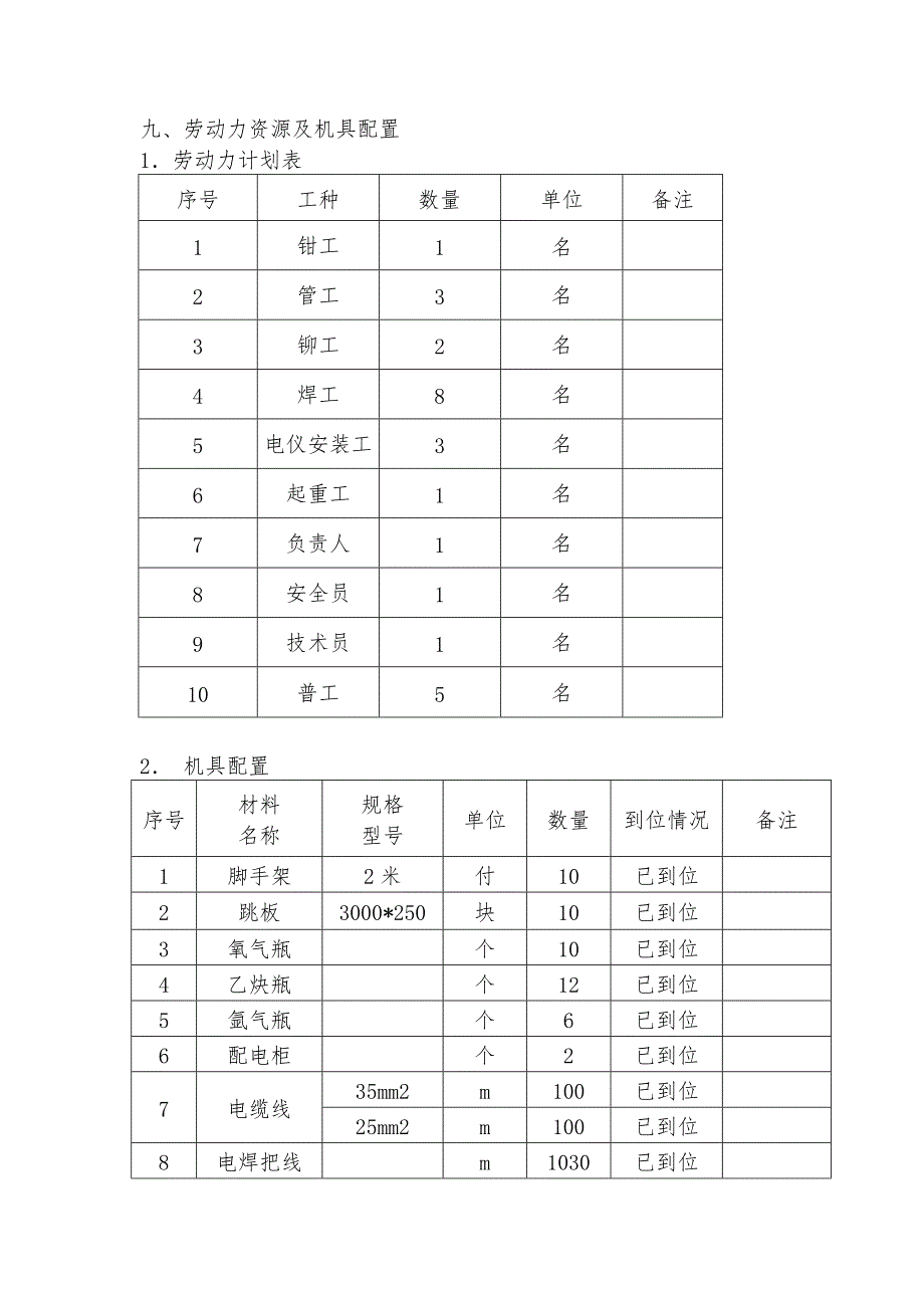 储泥槽施工方案_第5页