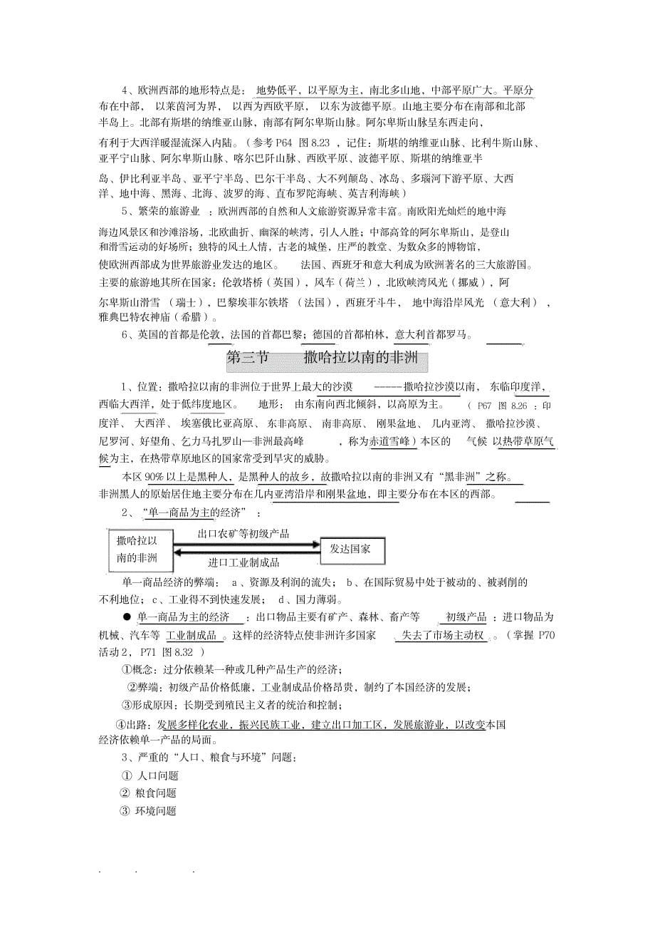 2023年七年级下册地理知识点归纳总结梳理_第5页