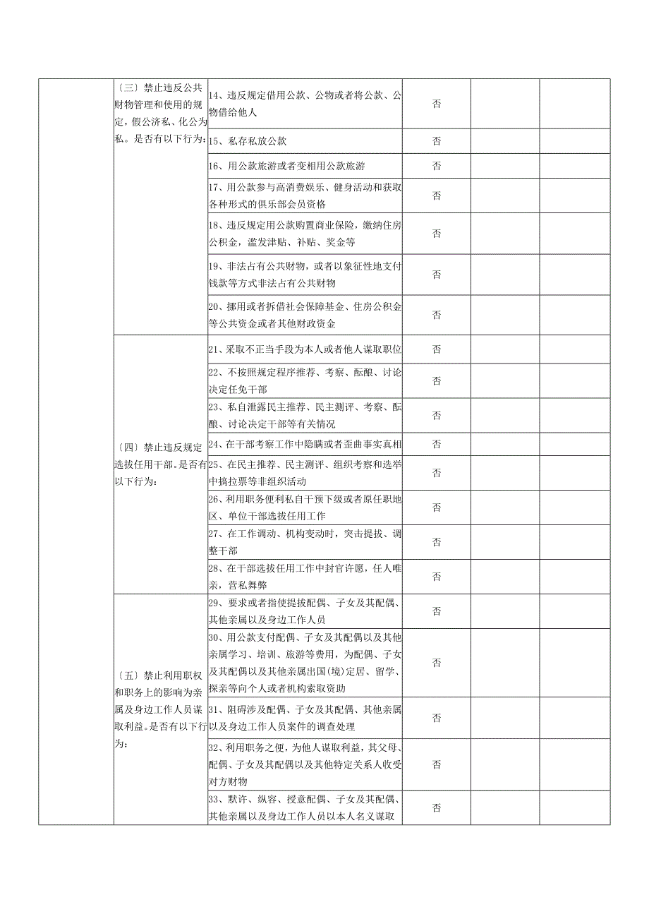 廉政准则自查表个人填写_第2页