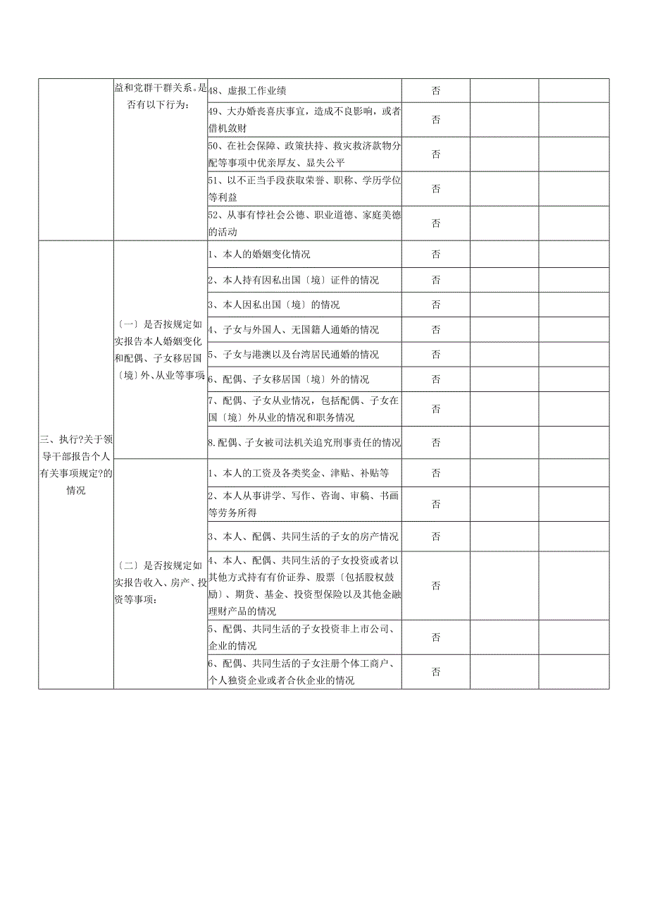 廉政准则自查表个人填写_第4页