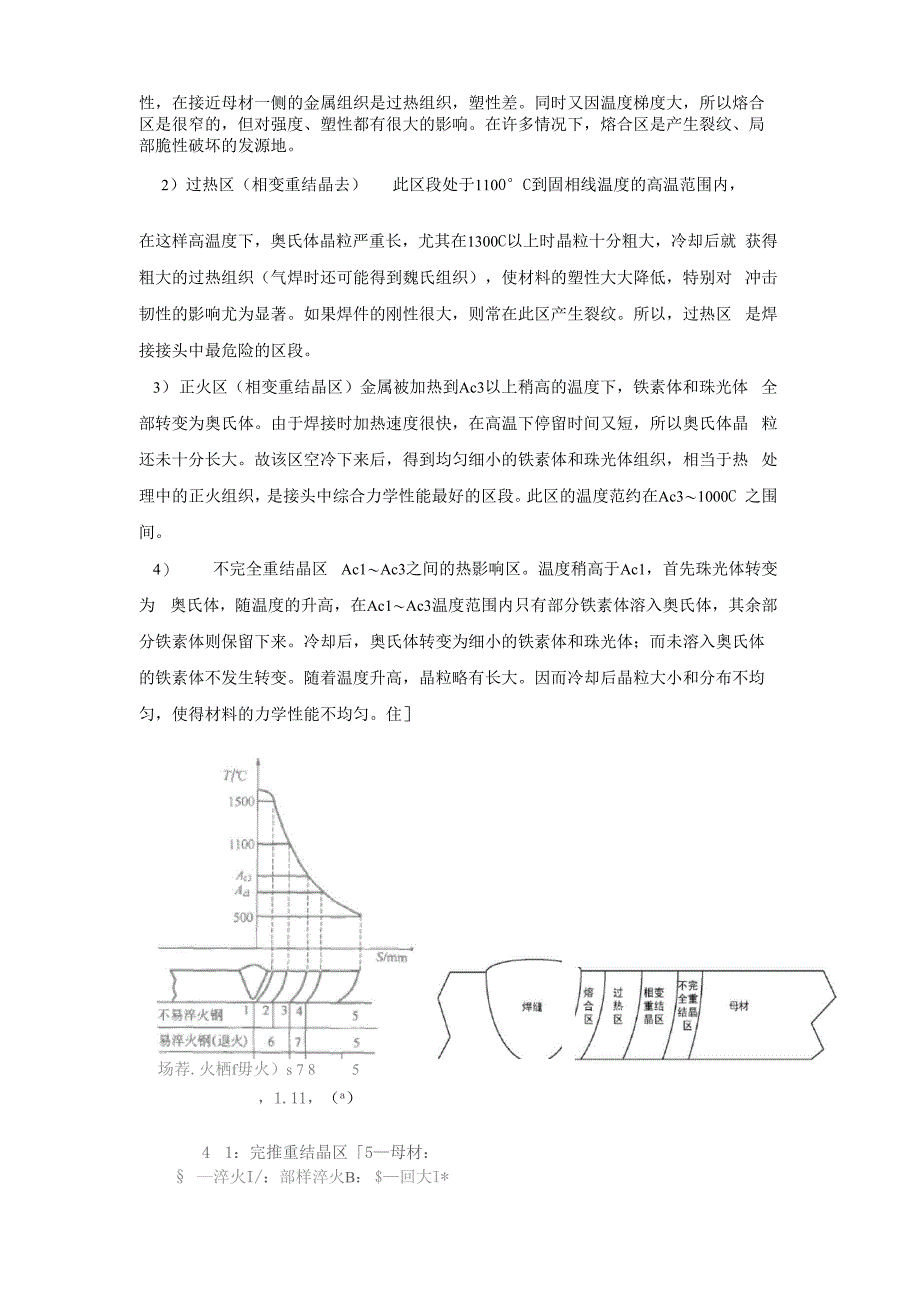 焊接热影响区M_第4页