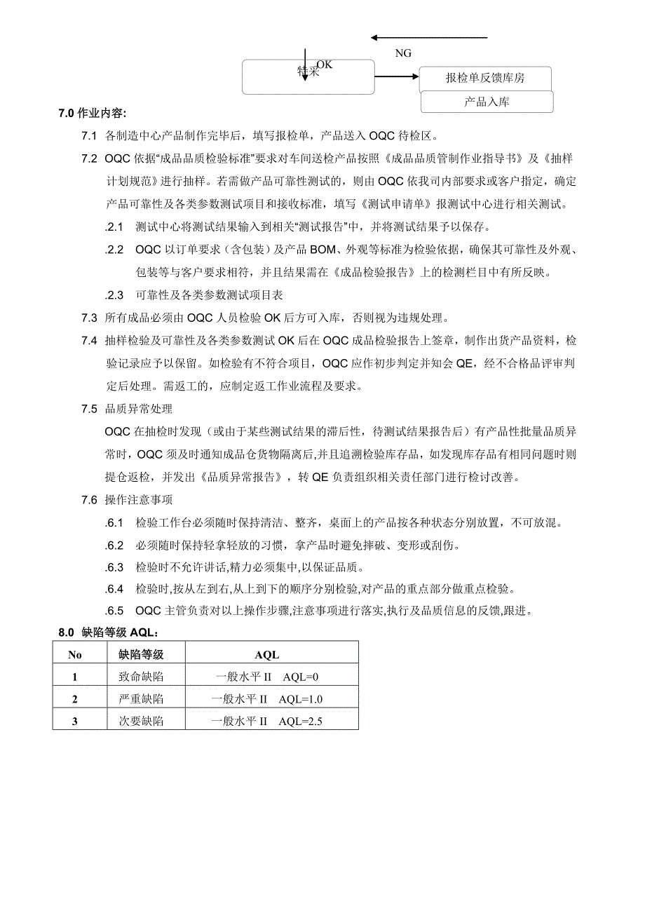 原材料成品检验流程_第3页