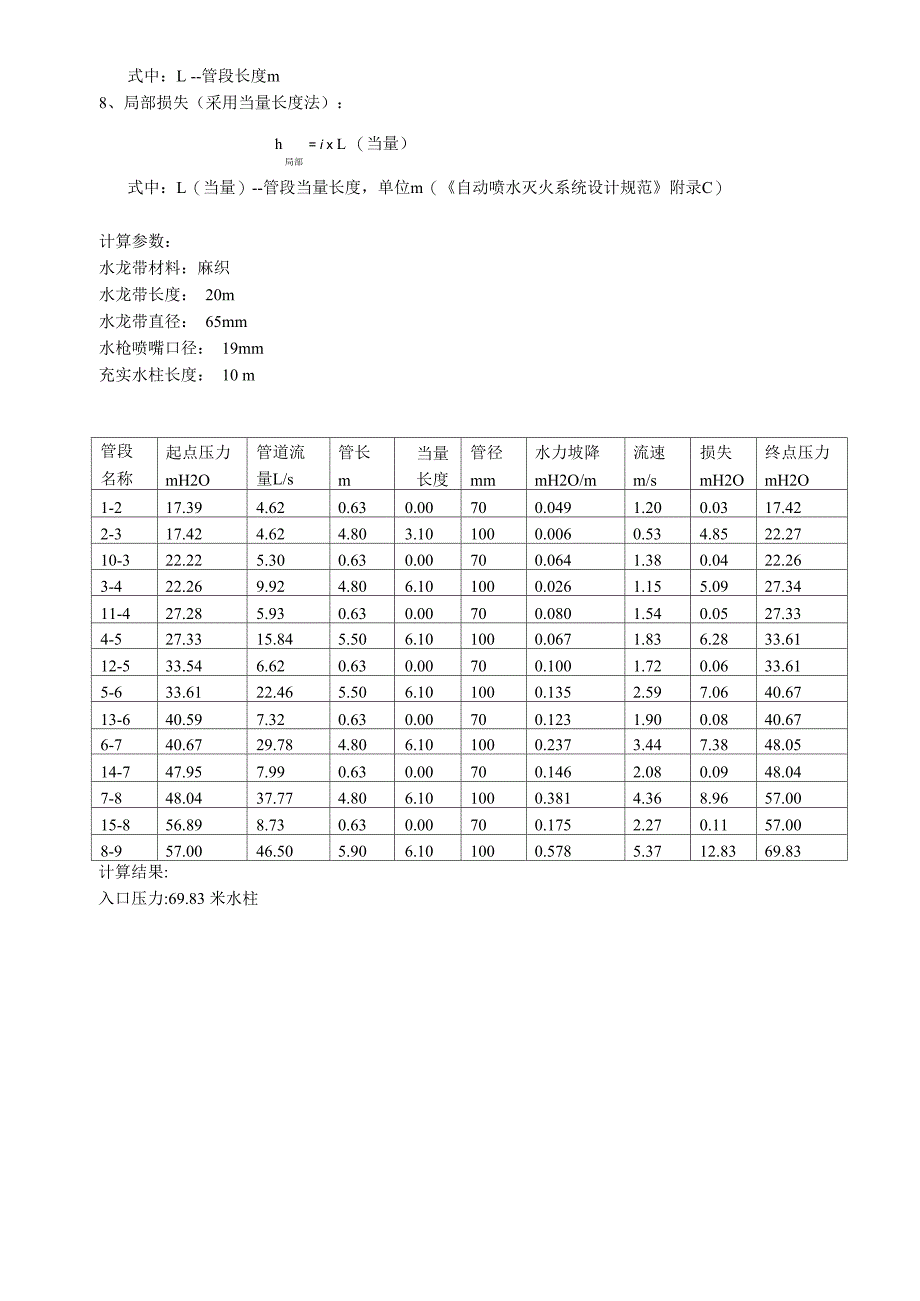 消防水力计算原理参照_第2页