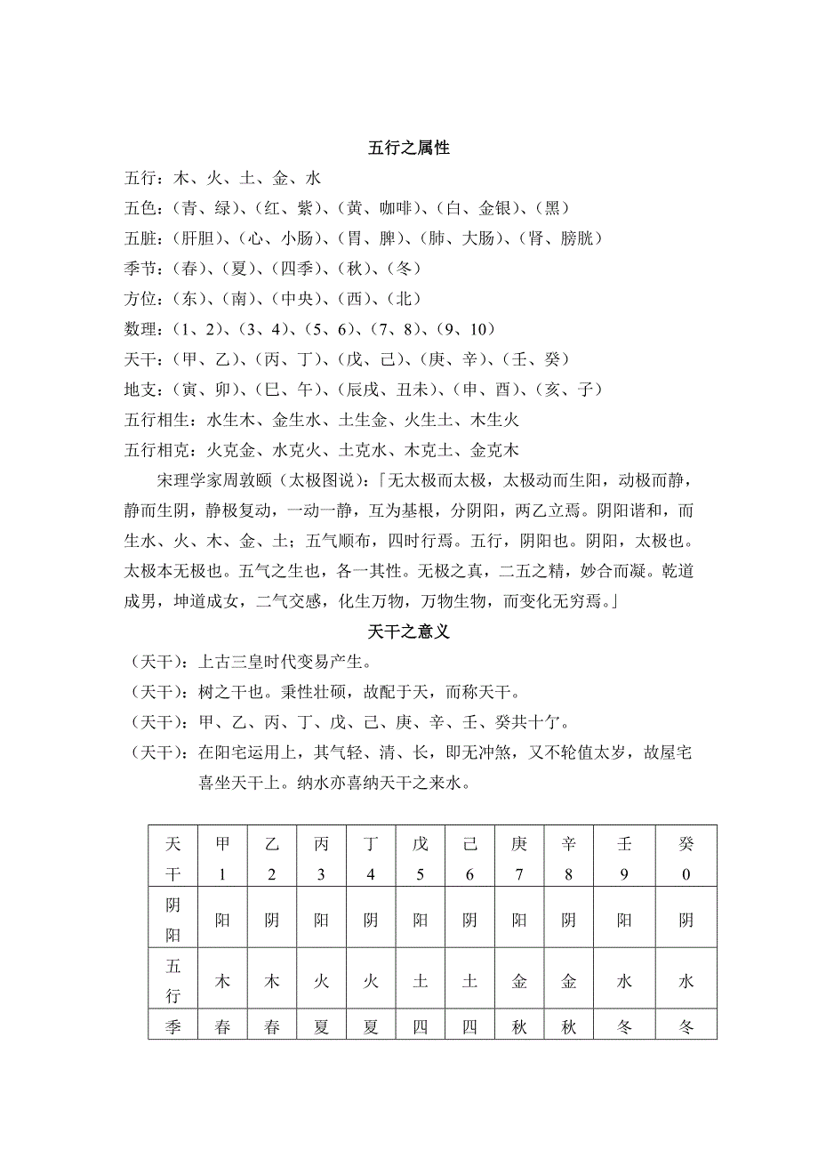 风水文稿(全).doc_第2页