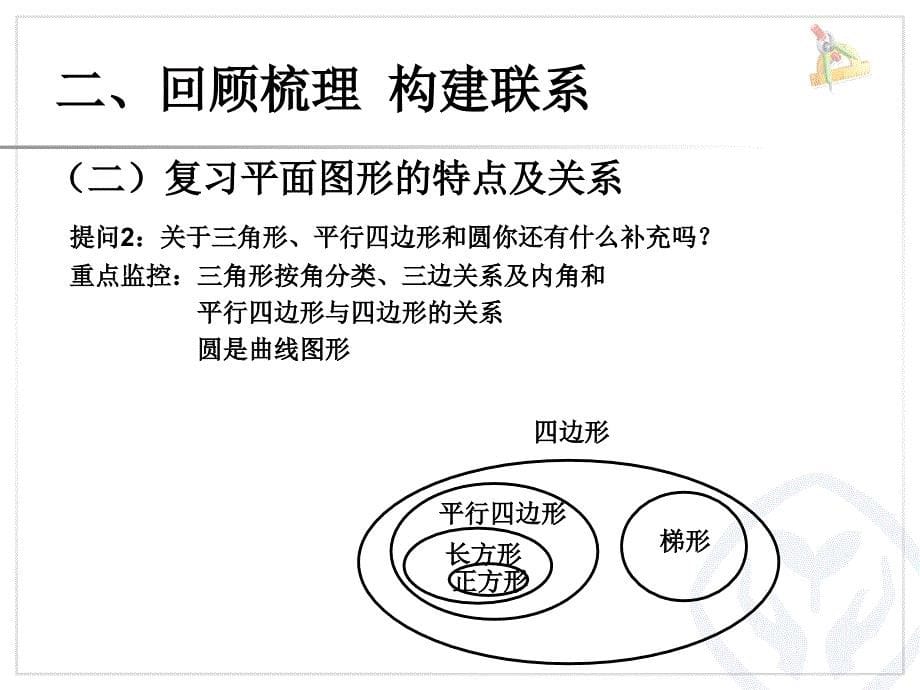 六年级数学下册总复习图形与几何图形的认识与测量_第5页