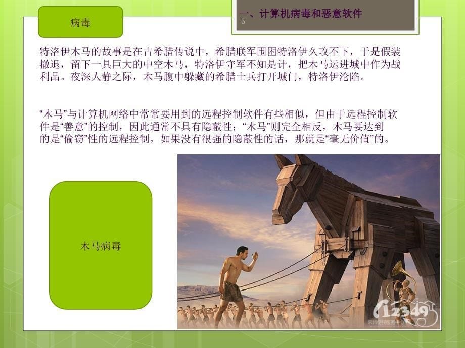 网络安全ppt课件_第5页