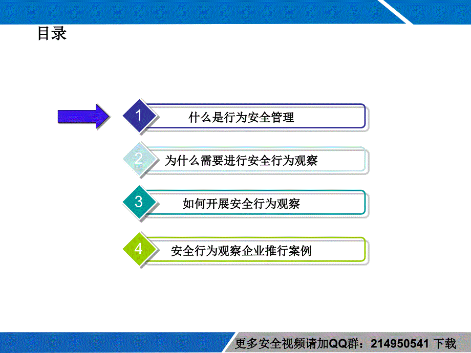 行为安全管理副本_第2页