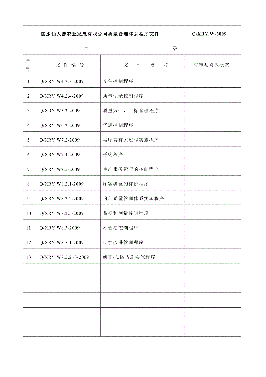 某农产品有限公司程序文件_第2页