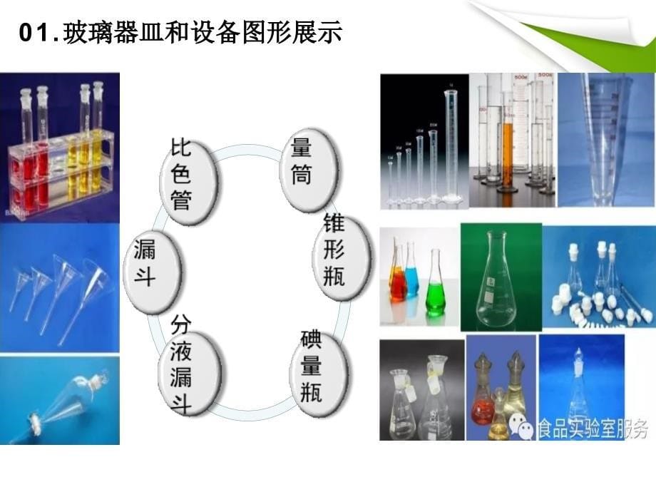 化验室常规玻璃仪器及设备使用操作规程_第5页