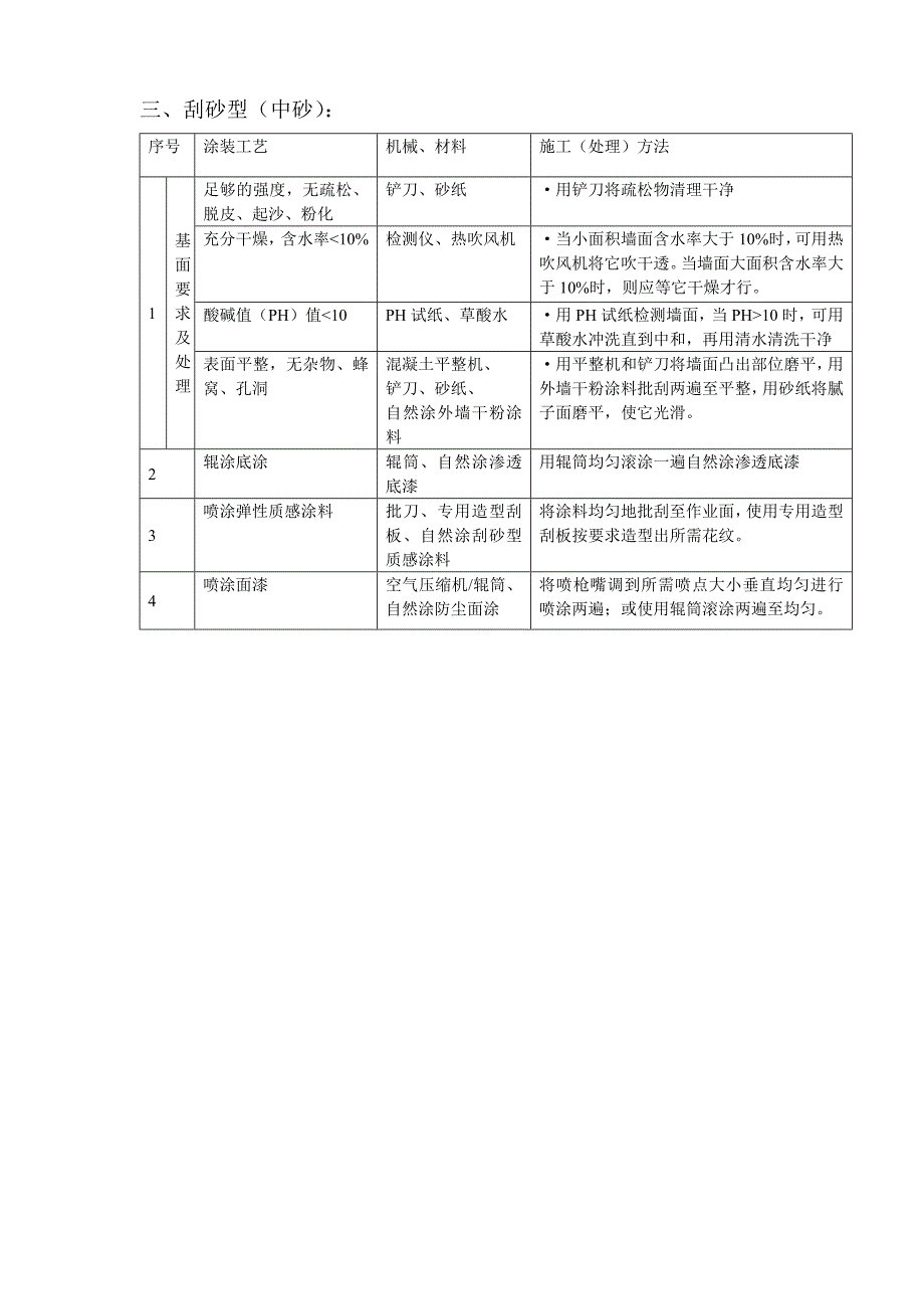 砩碳漆施工方法_第4页