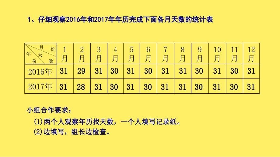 三年级上册数学课件3.1时间的初步认识三年月日沪教版共15张PPT5_第5页