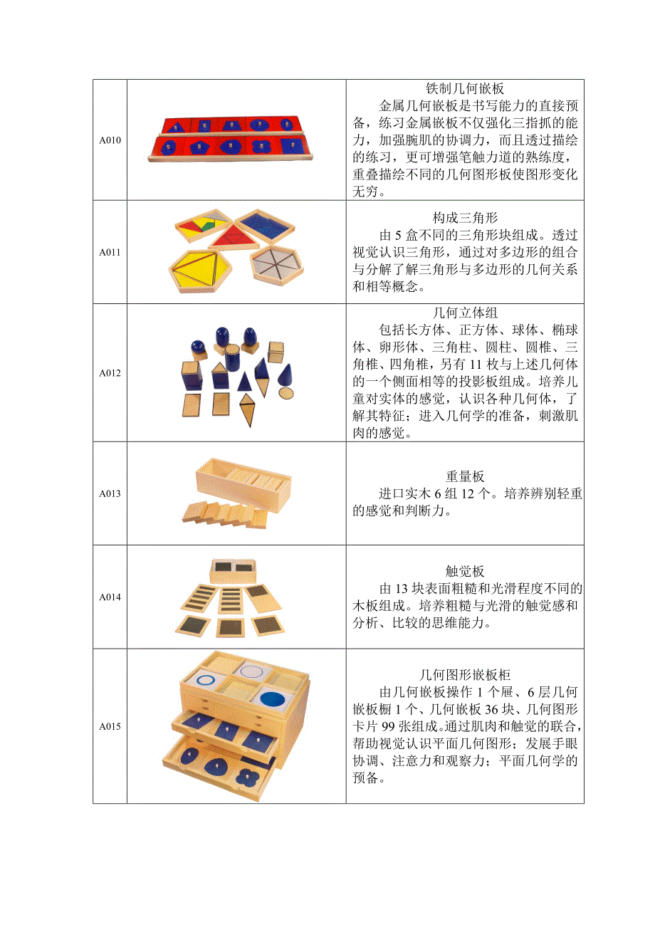 蒙台梭利教具_第3页