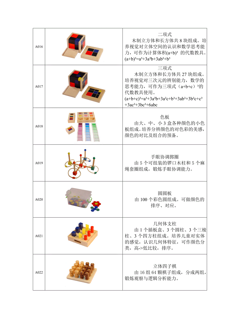 蒙台梭利教具_第4页