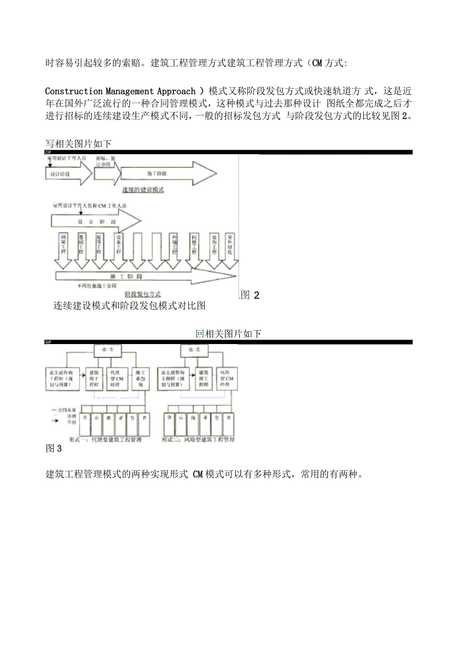 国际工程的项目管理模式_第3页