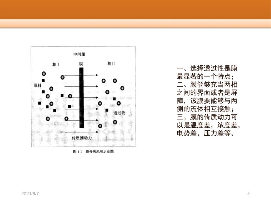 金属有机框架材料PPT课件_第3页