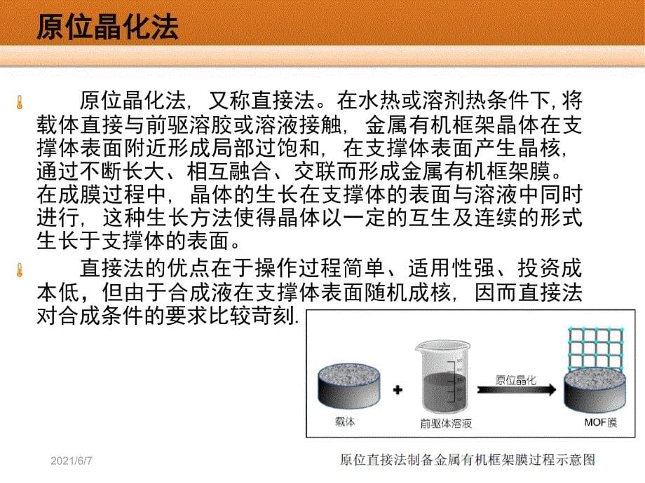 金属有机框架材料PPT课件_第5页