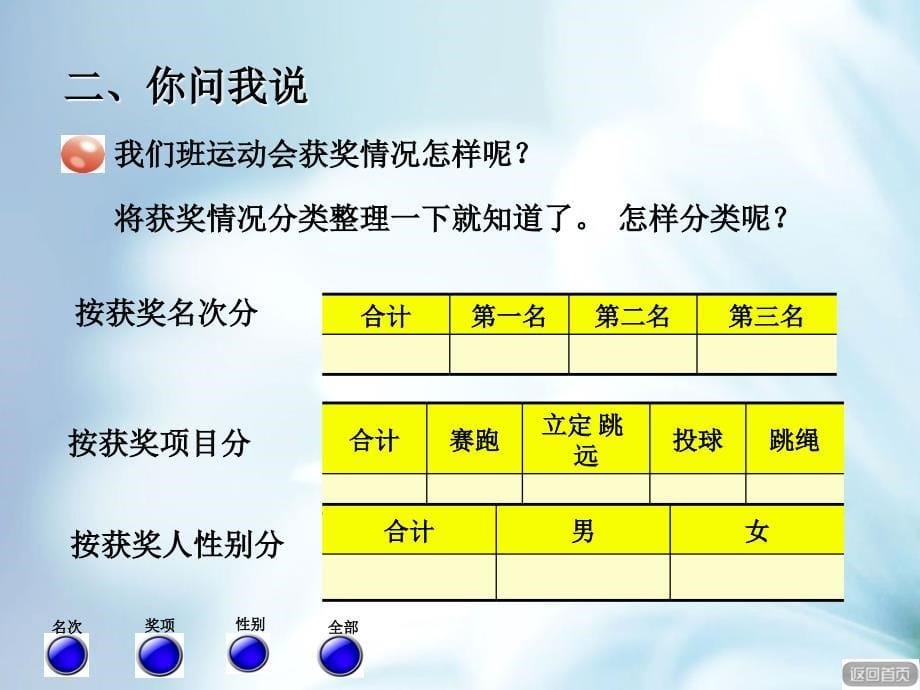 精品【青岛版】数学一年级下册：第9单元统计ppt课件4_第5页